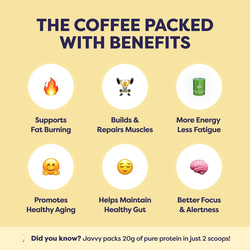 Original Protein Iced Coffee - Premium Whey Protein & Instant Iced Coffees - 100% Natural Cold Brew Coffee - Zero Artificial Flavors & Sweeteners, 80 mg Caffeine Per Serving, 0g of Sugar, 20 Servings - Image 3